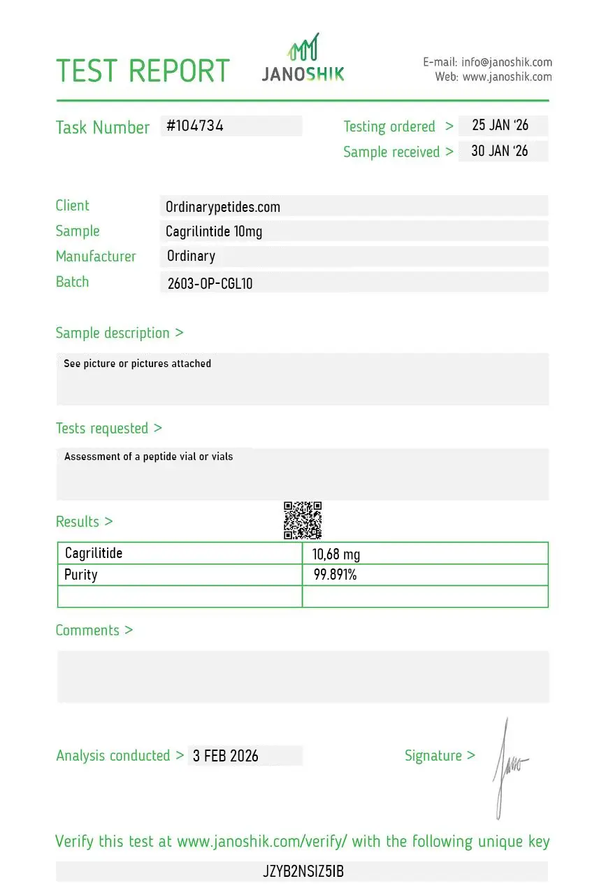 Cagrilintide 10mg Certificate of Analysis test report