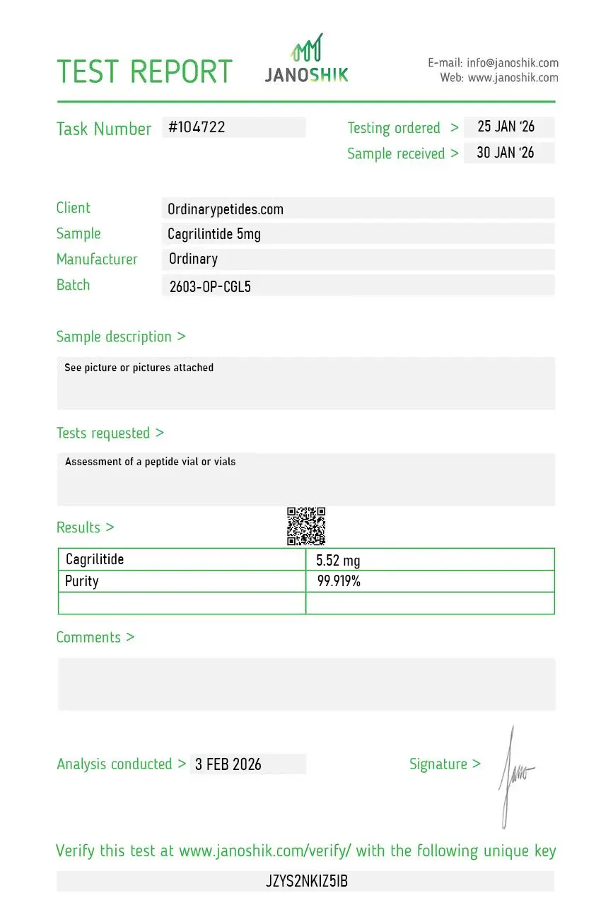 Cagrilintide 5mg Certificate of Analysis test report