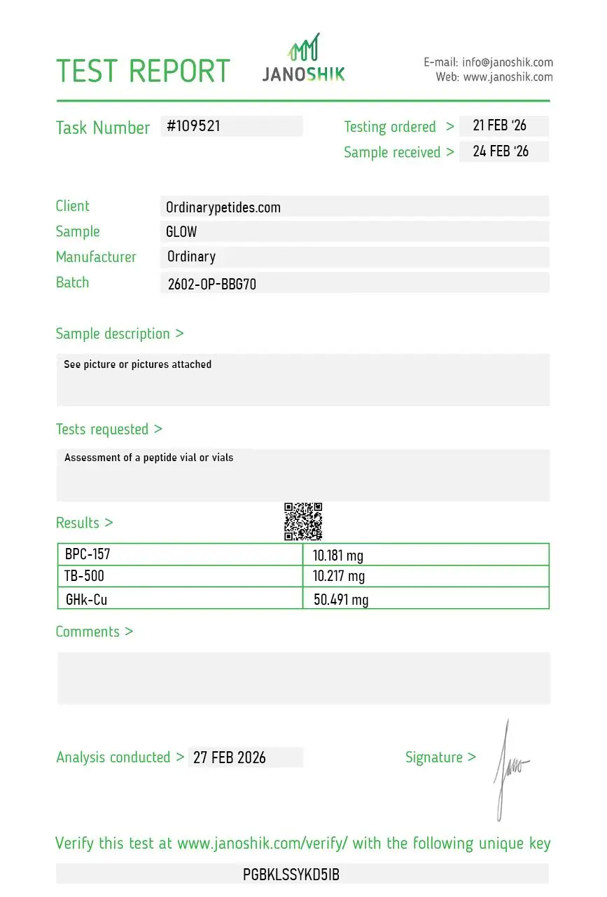 GLOW 70mg Certificate of Analysis test report