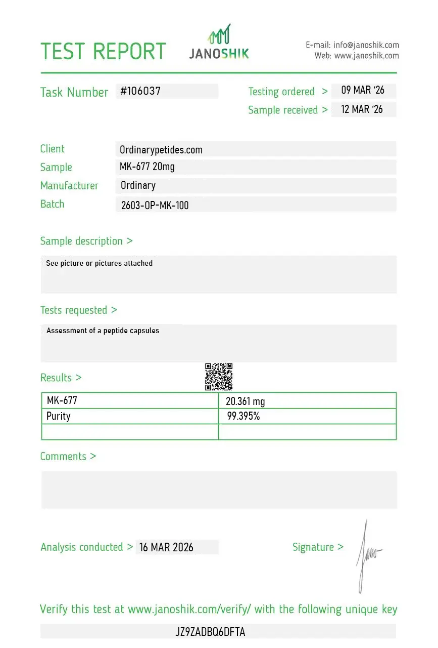 MK-677 20mg Certificate of Analysis test report