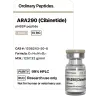 ARA 290 (Cibinetide)