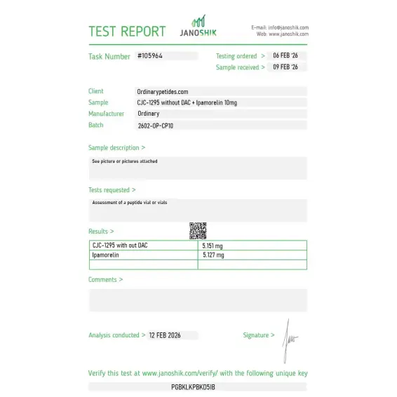 CJC-1295 (No DAC) + Ipamorelin